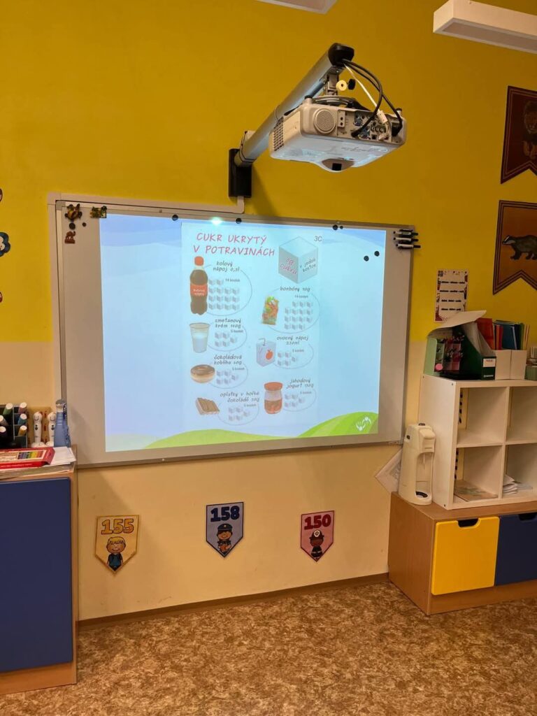 Cukr ukrytý v potravinách